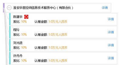 淮安华图空间信息技术服务中心 专业有限合伙制信息技术服务商